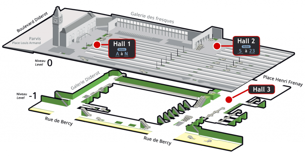 Plans Et Orientation Gare De Lyon